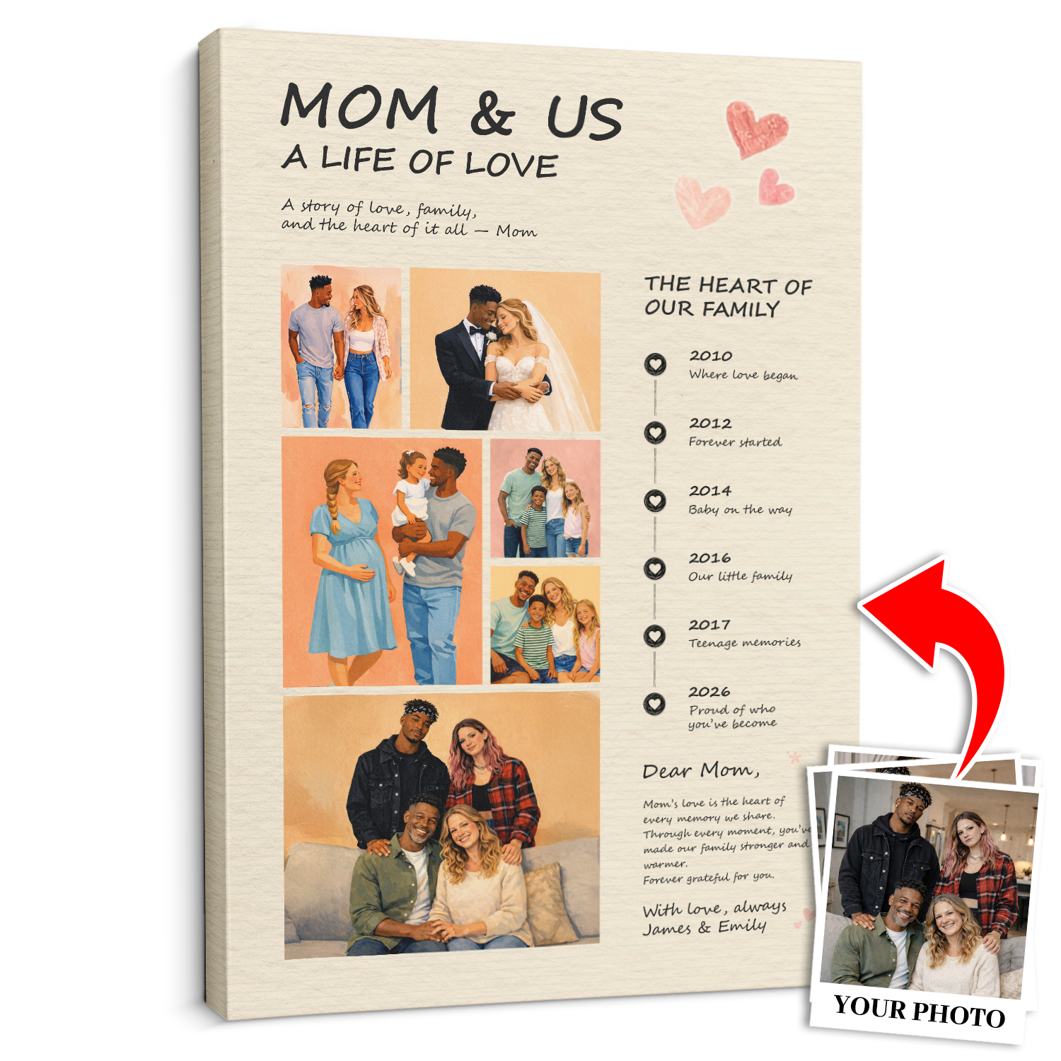 Personalized Mom Canvas Gift from Kids, Mother’s Day Art