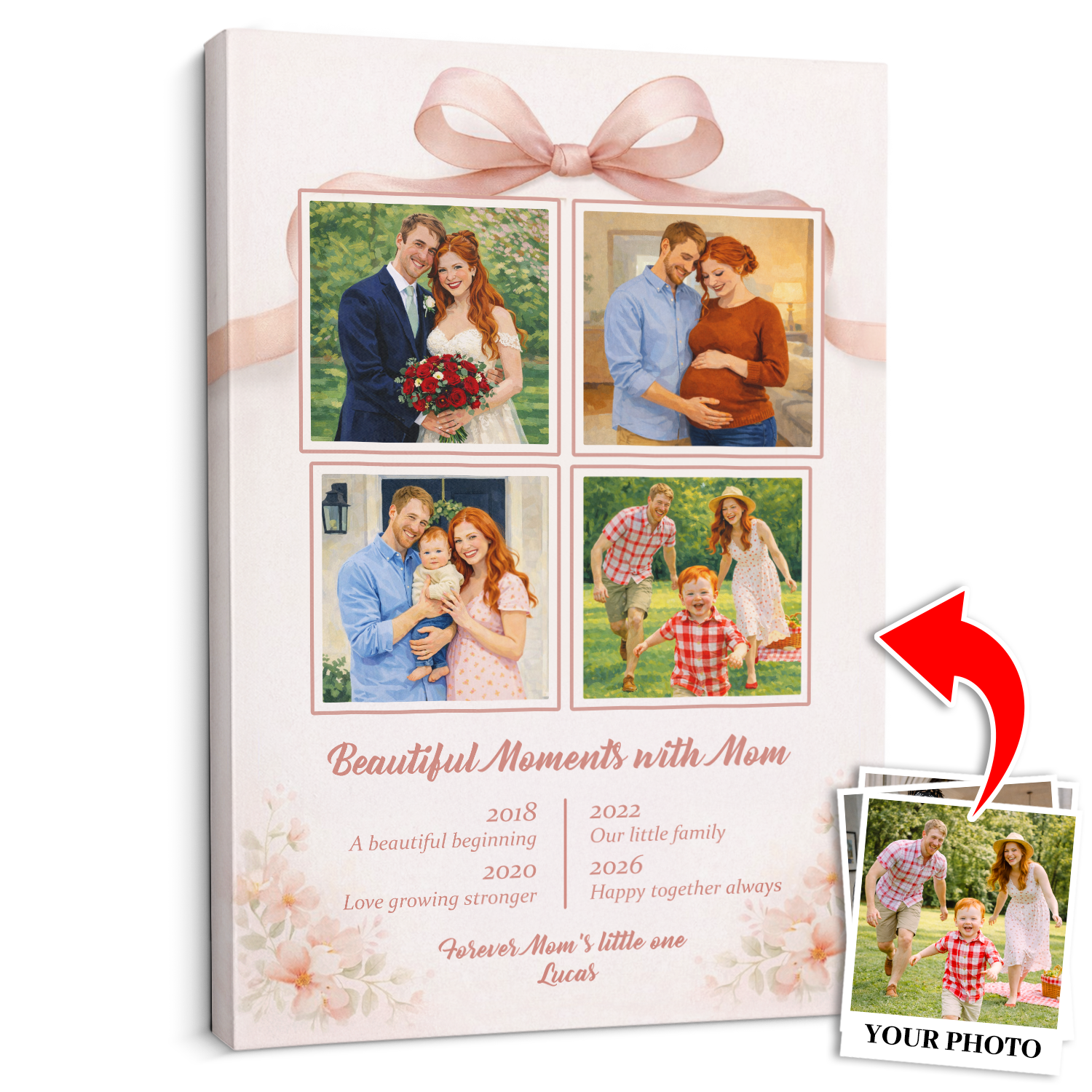 Personalized Mom Photo Collage Canvas Gift Family Moments Art