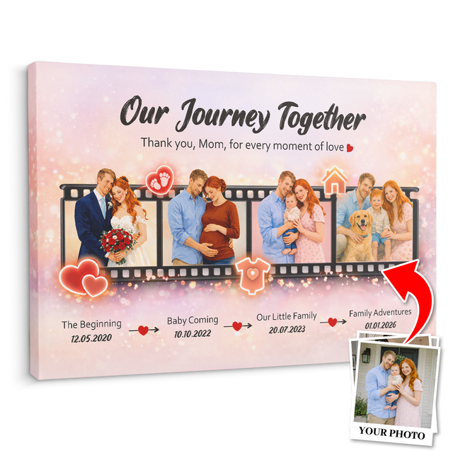 Personalized Mom Journey Canvas, Mother’s Day Gift from Kids