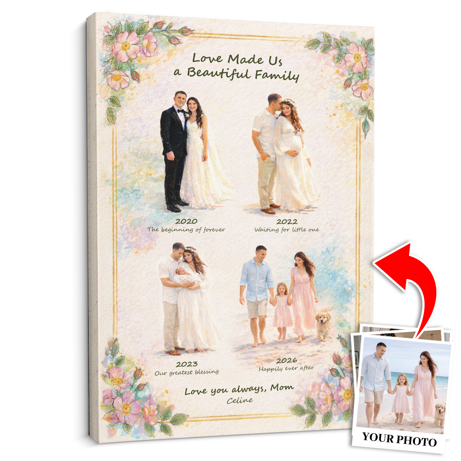 Personalized Mom Family Canvas, Mother’s Day Gift from Kids