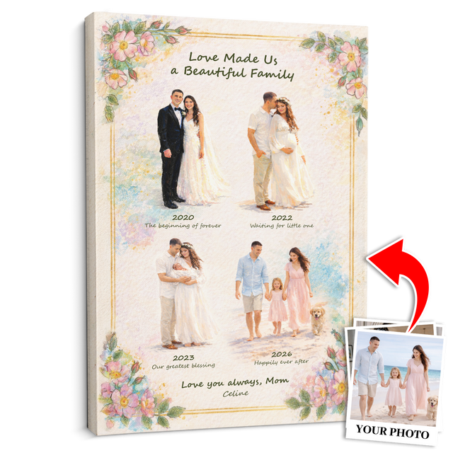 Personalized Mom Family Canvas, Mother’s Day Gift from Kids