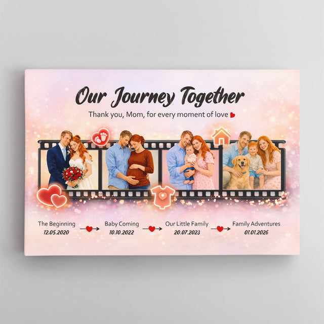 Personalized Mom Journey Canvas, Mother’s Day Gift from Kids