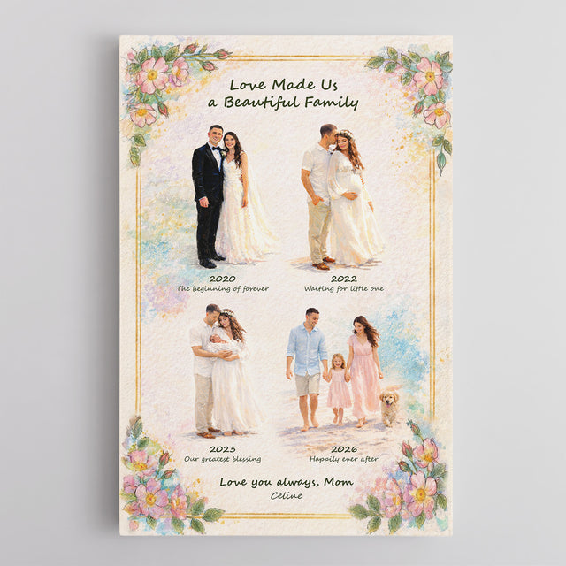 Personalized Mom Family Canvas, Mother’s Day Gift from Kids