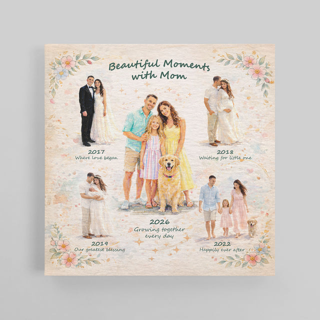 Mother Timeline Canvas Watercolor Style Custom Family Gift