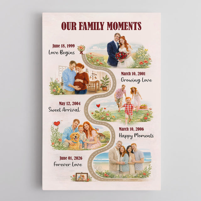 Personalized Family Timeline Canvas Custom Family Moments Gift
