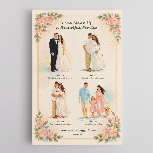 Personalized Mom Family Canvas, Mother’s Day Gift from Kids