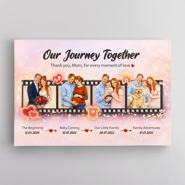 Personalized Mom Journey Canvas, Mother’s Day Gift from Kids