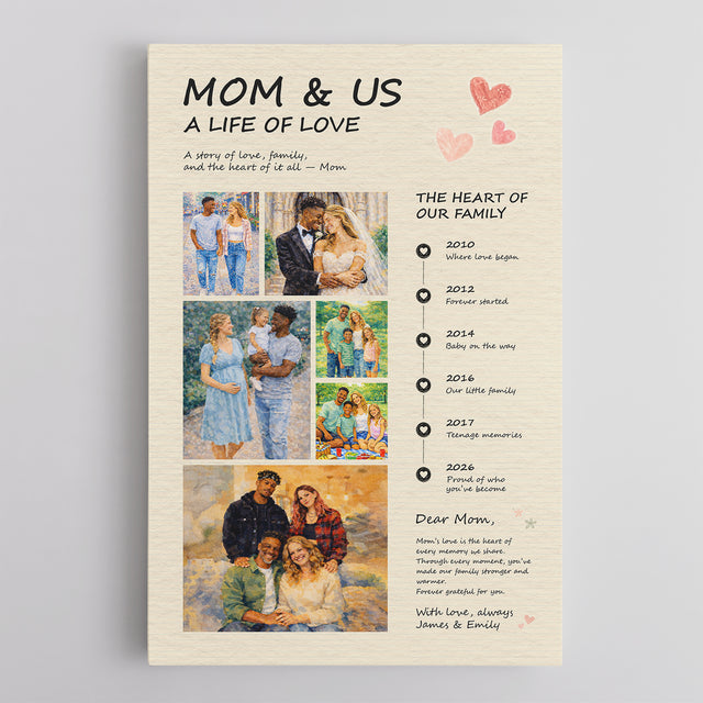 Personalized Mom Canvas Gift from Kids, Mother’s Day Art