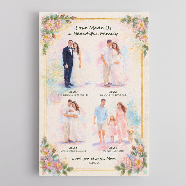 Personalized Mom Family Canvas, Mother’s Day Gift from Kids