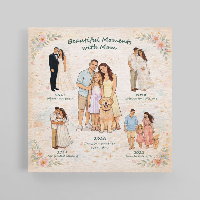 Mother Timeline Canvas Watercolor Style Custom Family Gift