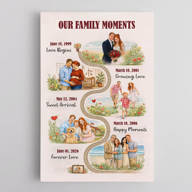 Personalized Family Timeline Canvas Custom Family Moments Gift