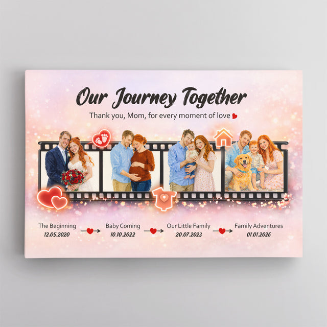 Personalized Mom Journey Canvas, Mother’s Day Gift from Kids