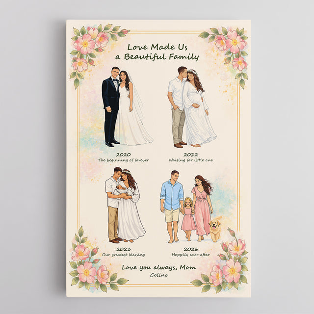 Personalized Mom Family Canvas, Mother’s Day Gift from Kids