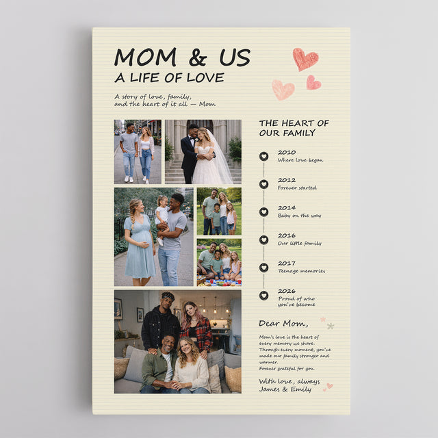 Personalized Mom Canvas Gift from Kids, Mother’s Day Art