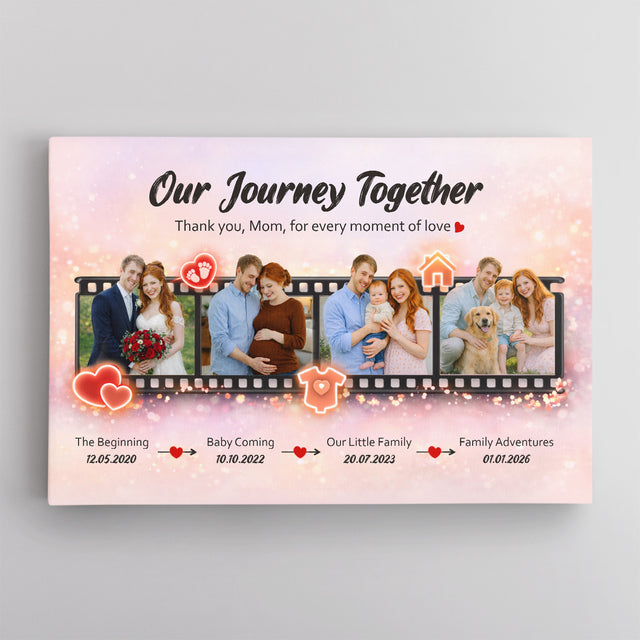 Personalized Mom Journey Canvas, Mother’s Day Gift from Kids