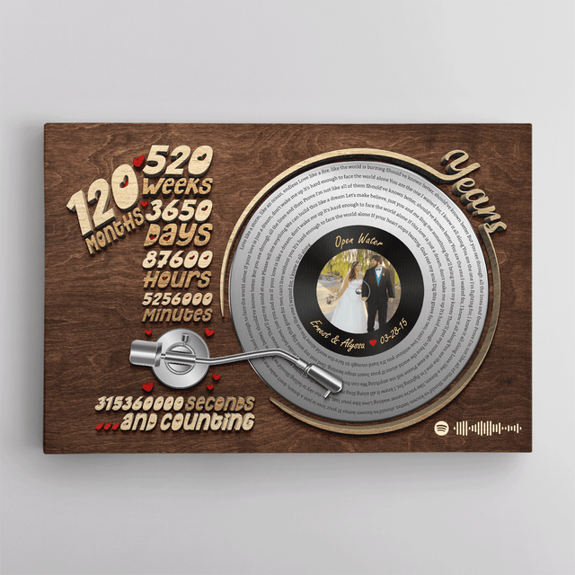 Personalized decade of love gift with spiral song and image