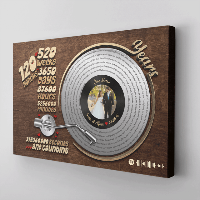 Personalized decade of love gift with spiral song and image