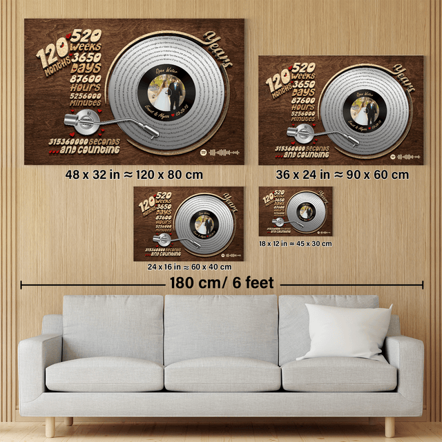 Personalized anniversary timeline print with music and photo