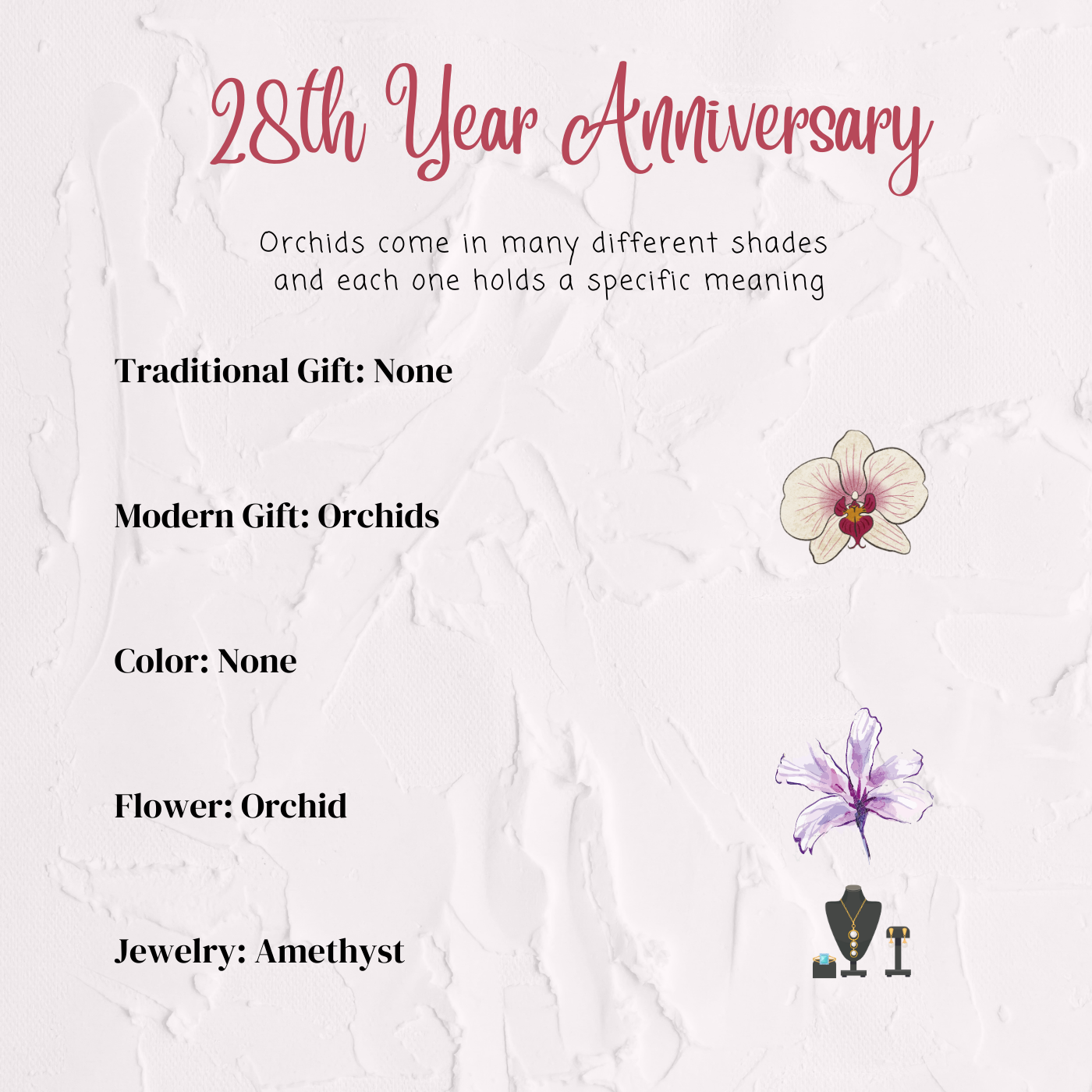 28th year anniversary