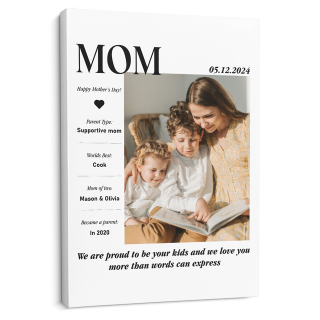 Personalized Mom Profile Photo Canvas Wall Art