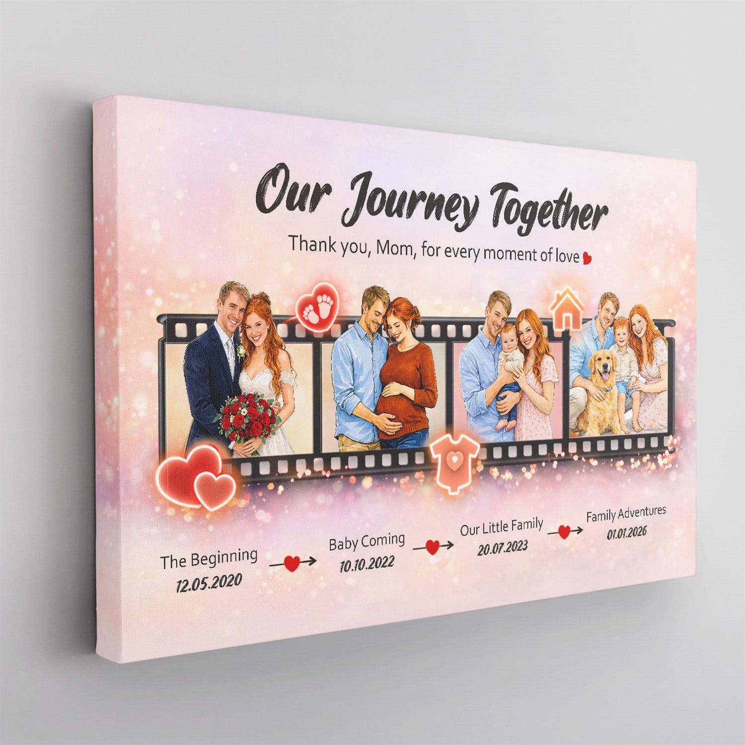Personalized Mom Journey Canvas, Mother’s Day Gift from Kids