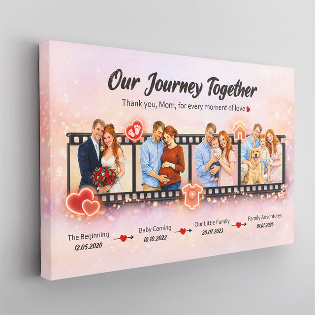 Personalized Mom Journey Canvas, Mother’s Day Gift from Kids