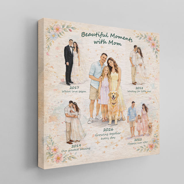Mother Timeline Canvas Watercolor Style Custom Family Gift