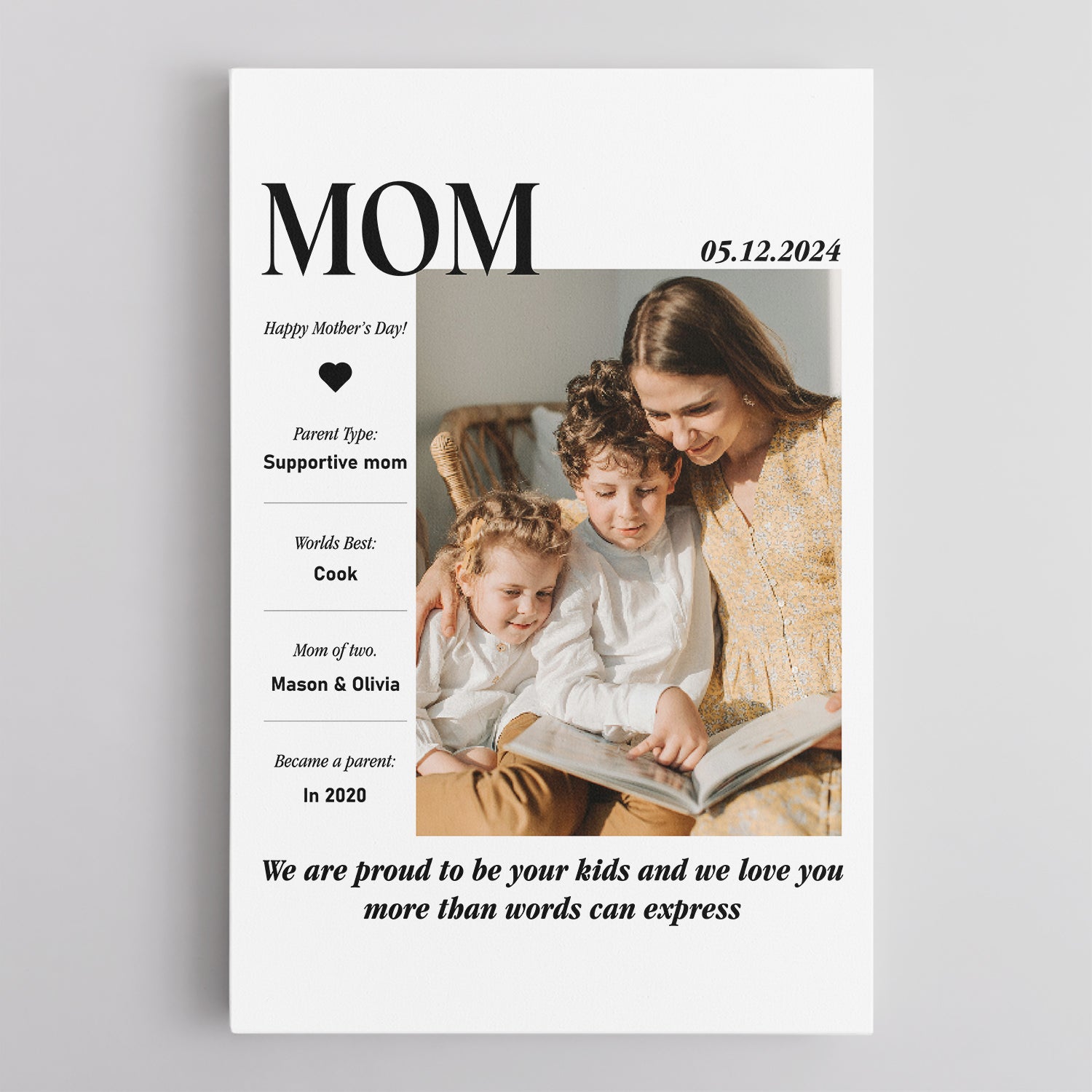 Personalized Mom Profile Photo Canvas Wall Art