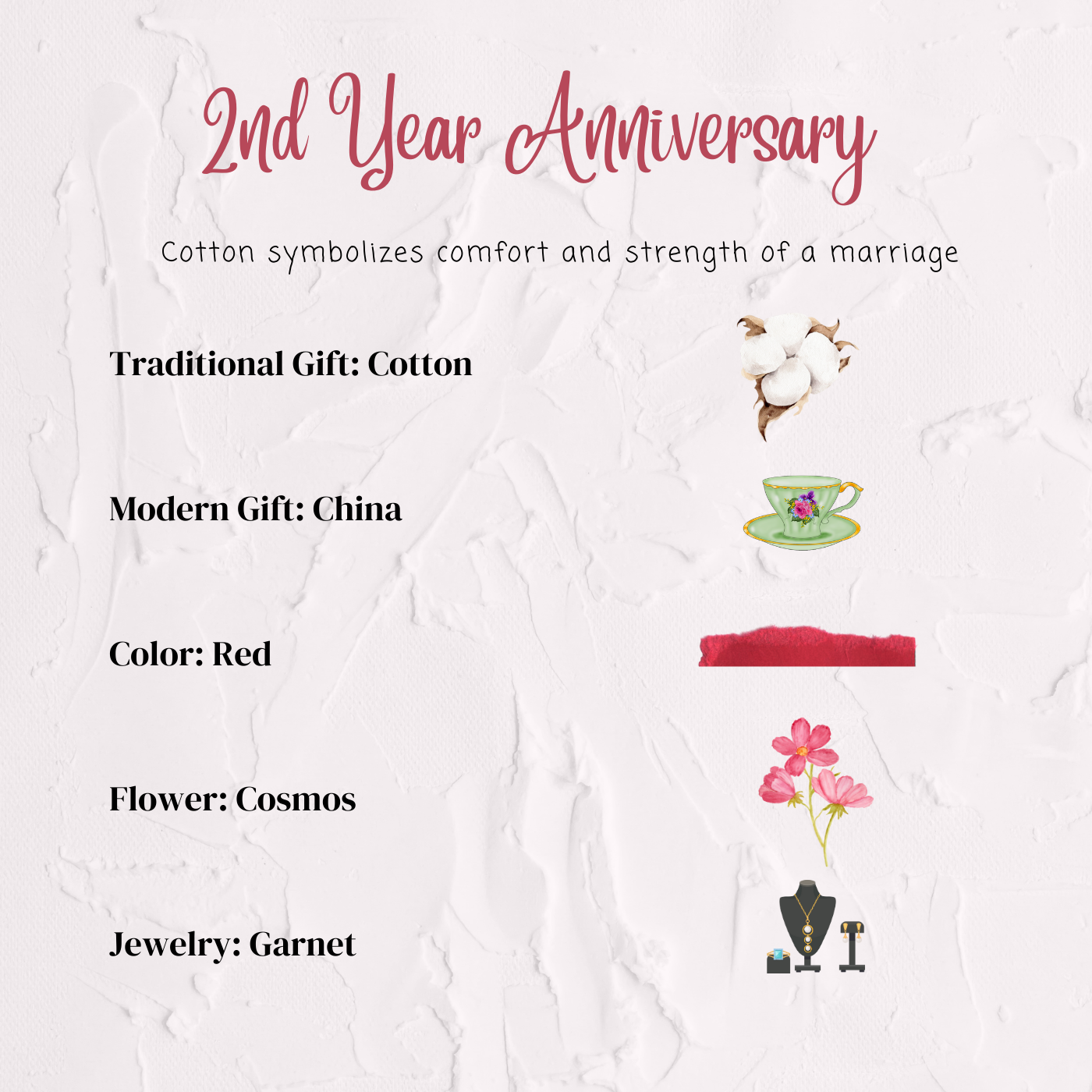 2nd year anniversary