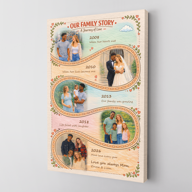 Mother’s Day Gift for Mom, Personalized Family Story Canvas