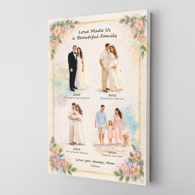 Personalized Mom Family Canvas, Mother’s Day Gift from Kids