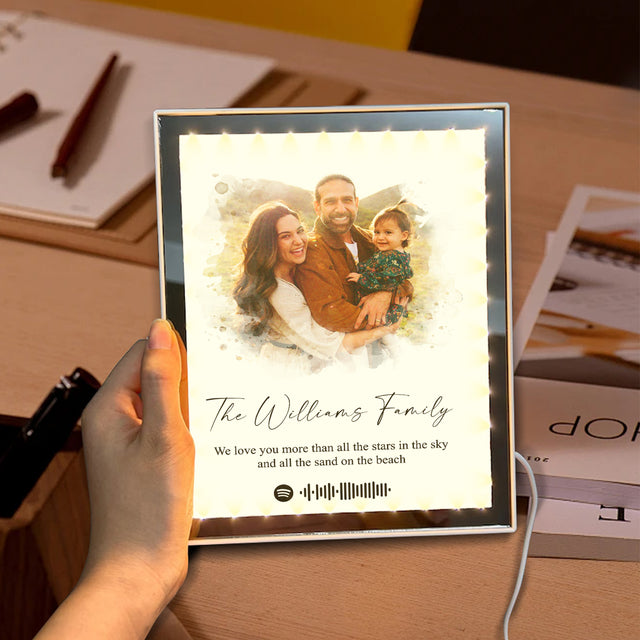 Personalized Watercolor Potrait, Family Name & Spotify Code