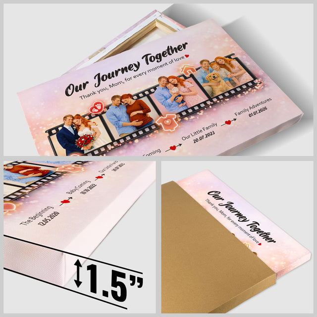 Personalized Mom Journey Canvas, Mother’s Day Gift from Kids