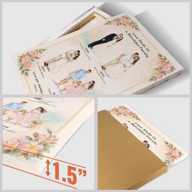 Personalized Mom Family Canvas, Mother’s Day Gift from Kids