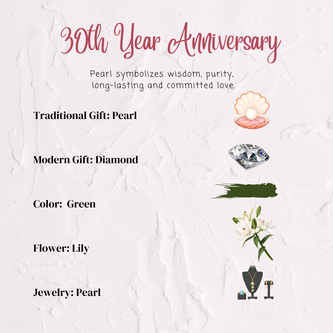 30th year anniversary