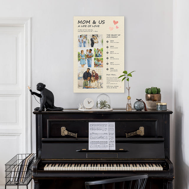 Personalized Mom Canvas Gift from Kids, Mother’s Day Art