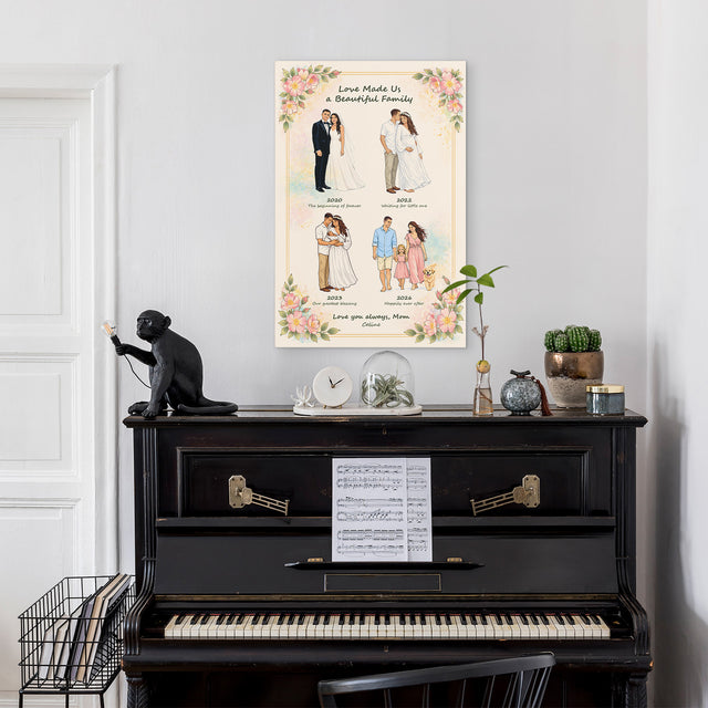 Personalized Mom Family Canvas, Mother’s Day Gift from Kids