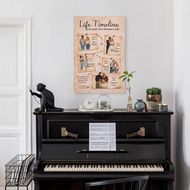 Personalized Mom Life Timeline Canvas Vintage Family Story Art