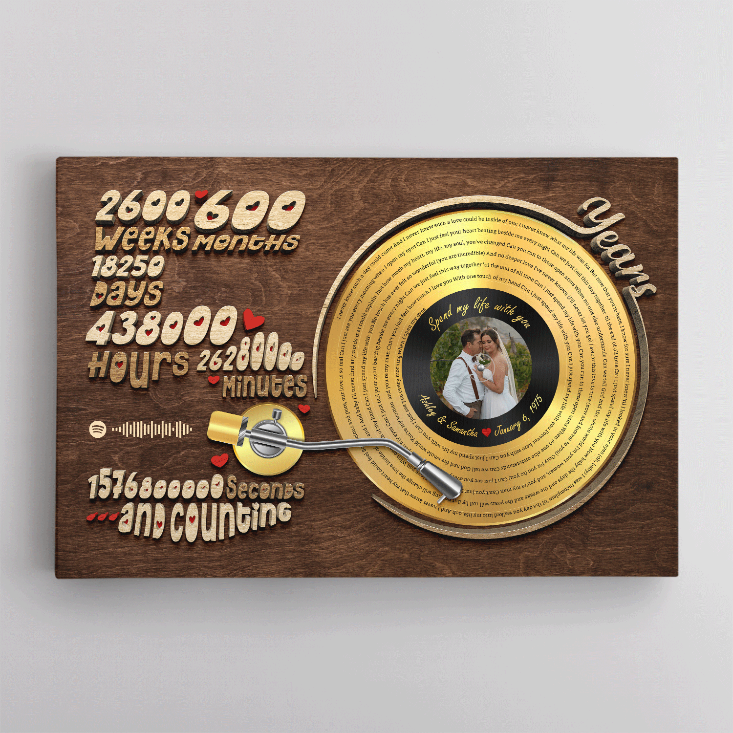 Personalized gift for golden anniversary with love song and timeline