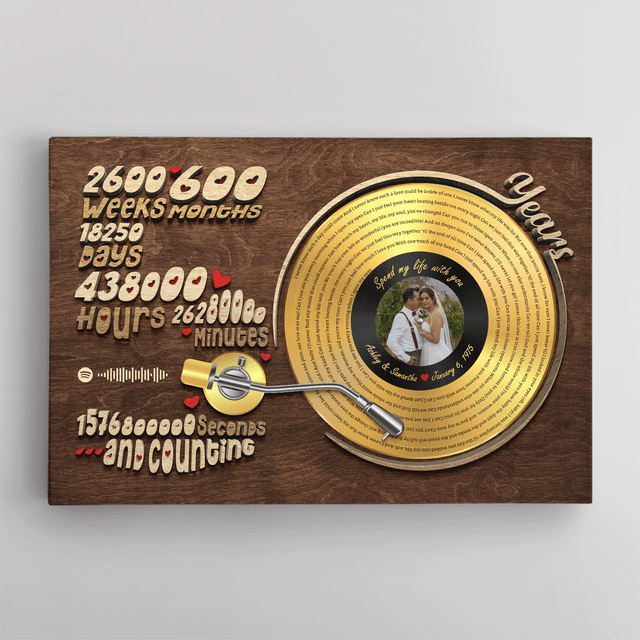 Personalized gift for golden anniversary with love song and timeline