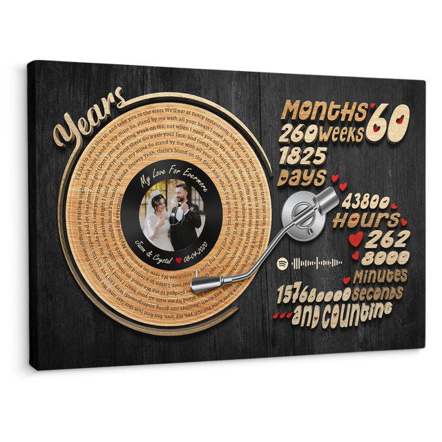Custom 5th anniversary vinyl record canvas with lyrics and photo