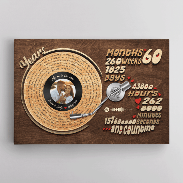 Personalized wood anniversary gift with timeline and song