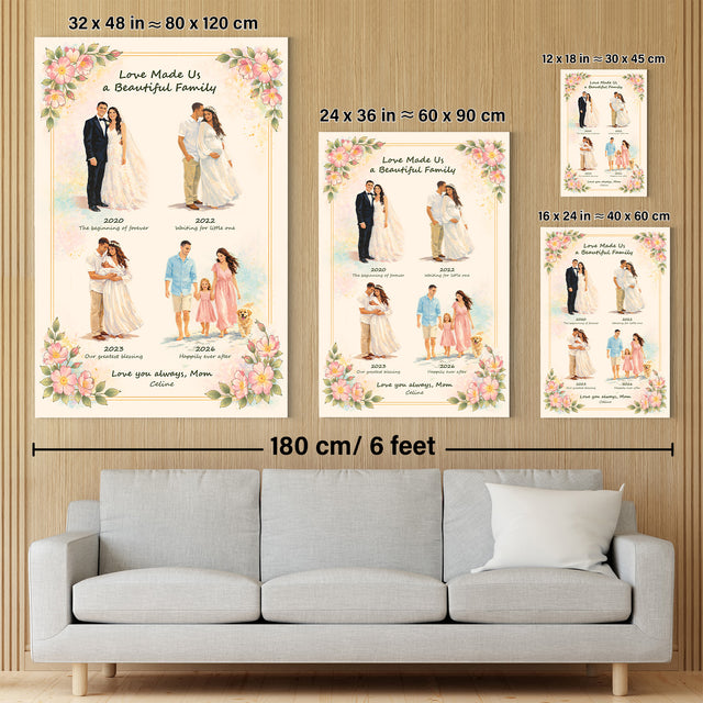 Personalized Mom Family Canvas, Mother’s Day Gift from Kids