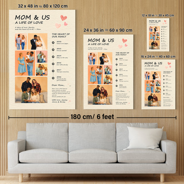 Personalized Mom Canvas Gift from Kids, Mother’s Day Art