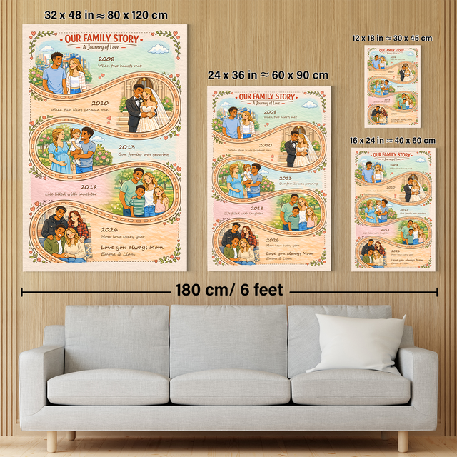 Mother’s Day Gift for Mom, Personalized Family Story Canvas