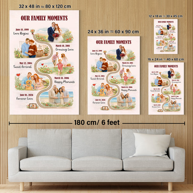 Personalized Family Timeline Canvas Custom Family Moments Gift