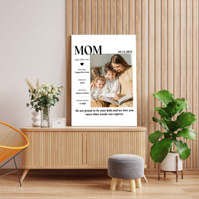 Personalized Mom Profile Photo Canvas Wall Art