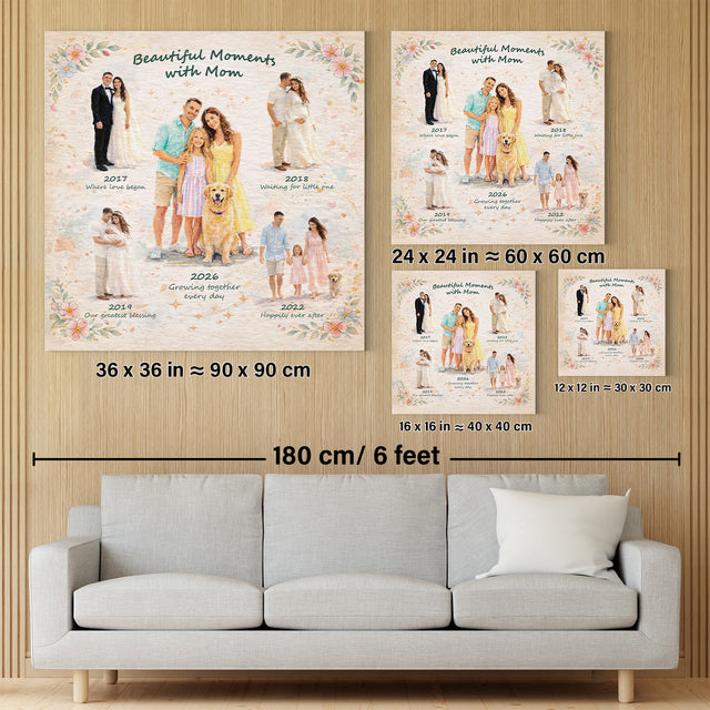 Mother Timeline Canvas Watercolor Style Custom Family Gift