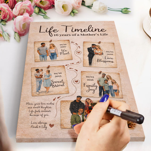 Personalized Mom Life Timeline Canvas Vintage Family Story Art