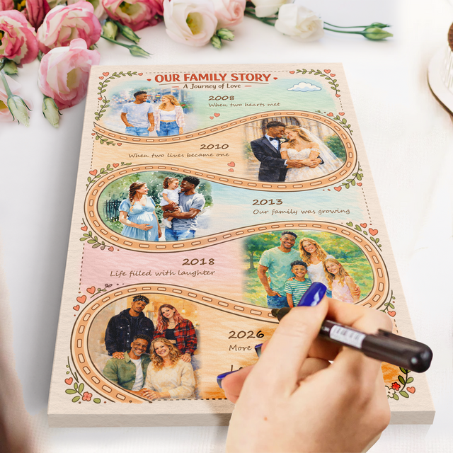 Mother’s Day Gift for Mom, Personalized Family Story Canvas